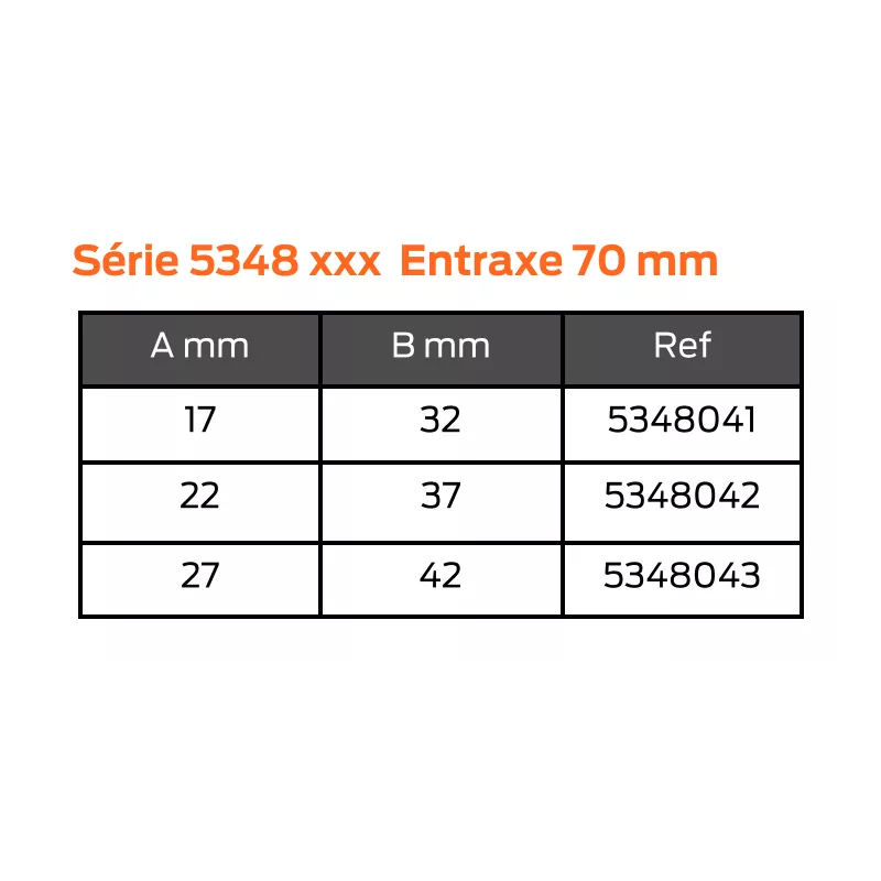 Bricard 5348 1-point roller bolt lock