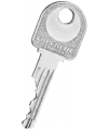 Laperche Gemmcode duplicate key