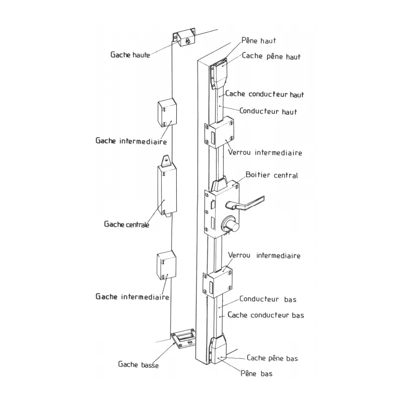Fichet Multipoint 787 Z 3 points lock