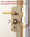 Mécanisme de serrure Vertipoint AM (Ancien Modèle)