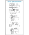 Serrure Picard Serenis 700 A2P1* version 3 mètres