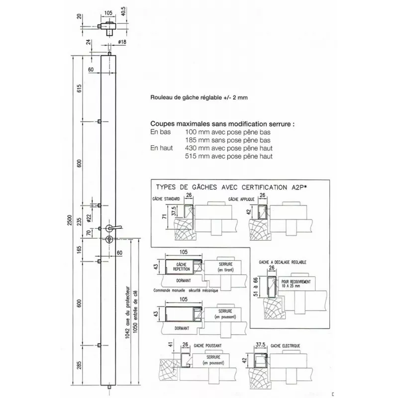 Serrure Picard Ermetis