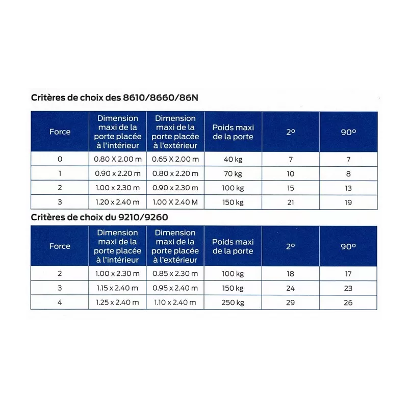 Floor door closer Mustad 9210 TH