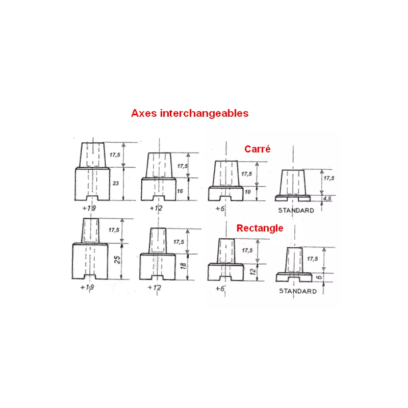 Pivot de sol - Mustad 9210 TH