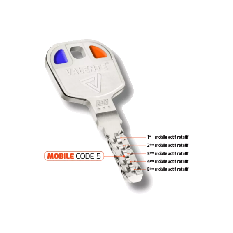 Securystar Mobile code 5 key duplicate