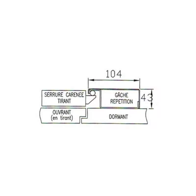 Lock strikers for Picard Parade 2