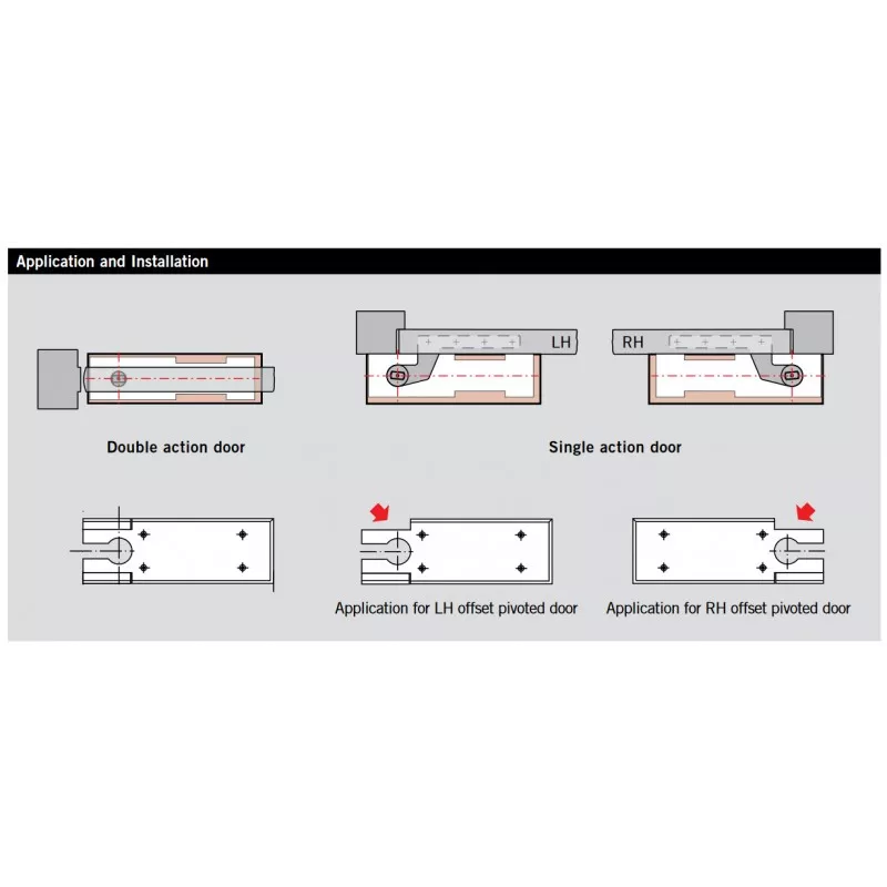 Cover plate for Dorma BTS 80