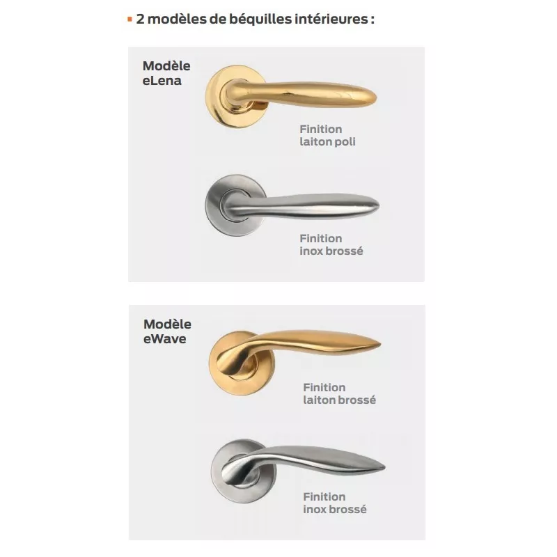 Serrure multipoints Bricard Imperior standard