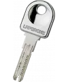 Laperche Diam XL duplicate key