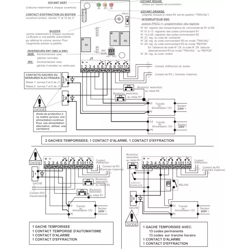 Clavier à 30 codes - Heracles