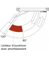 Limiteur d'ouverture pour Groom GR450