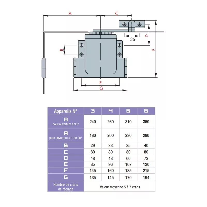 Groom Classic door closer