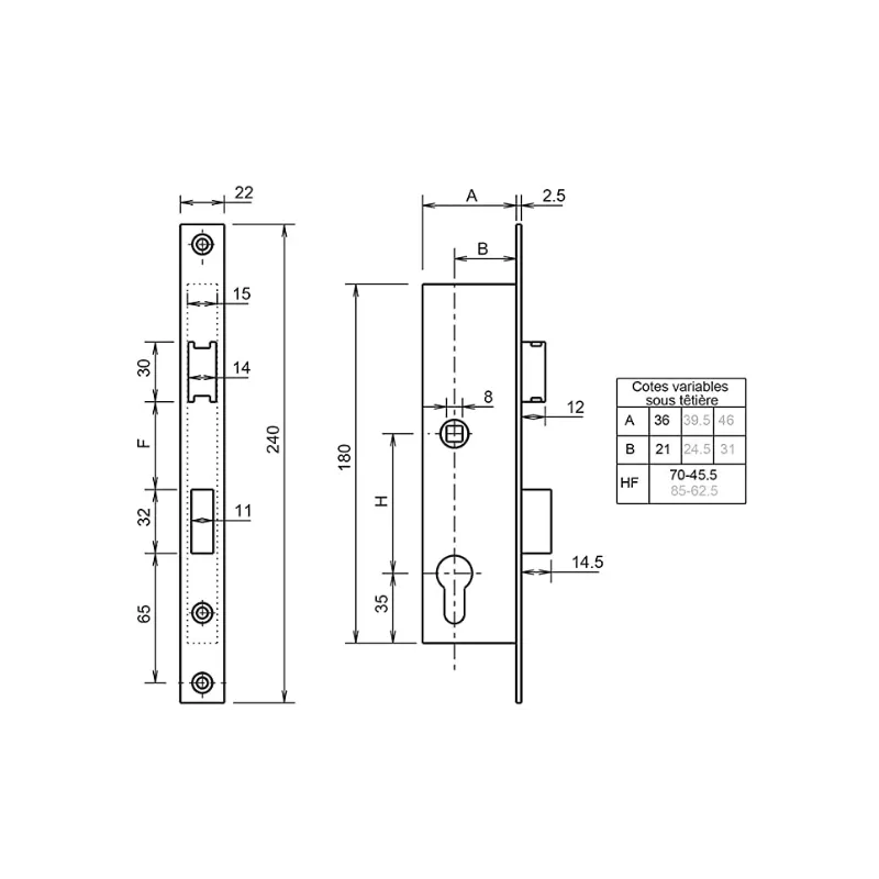 Metalux 7 series lock
