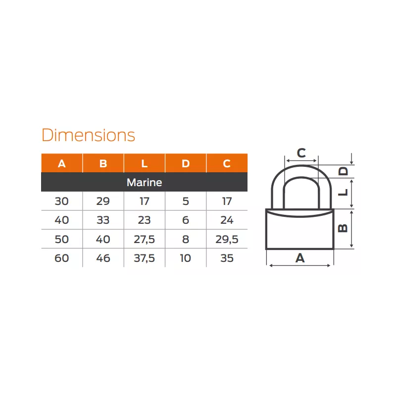 Cadenas Cisa – Ligne Nautique