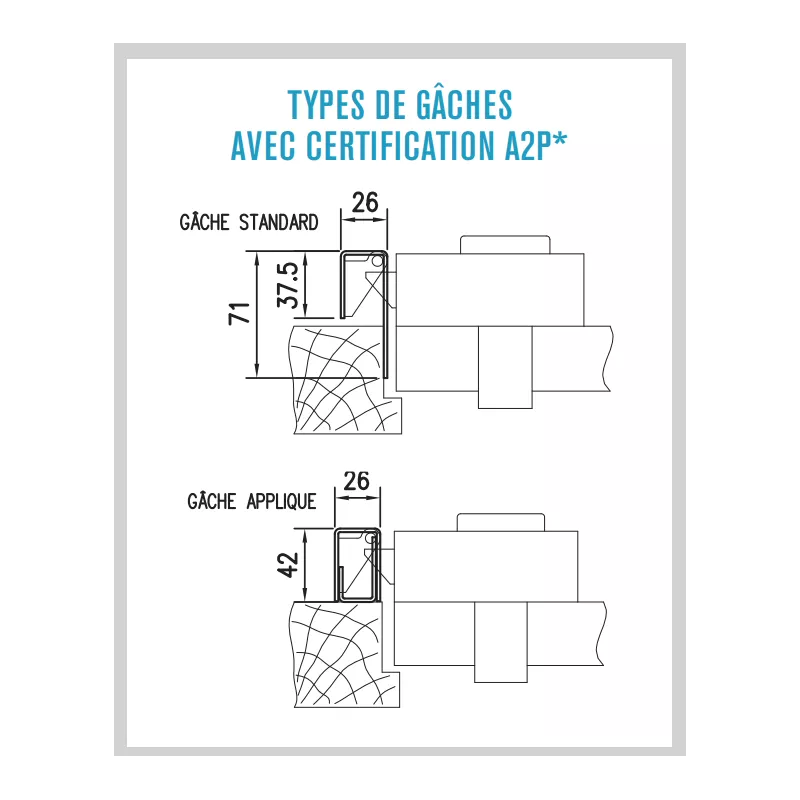Serrure 5/7 points Picard Serenis 700 A2P1*