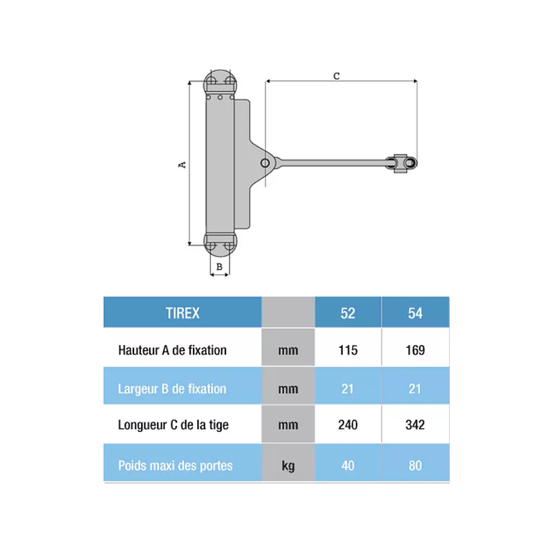 GROOM Tirex rod door closer