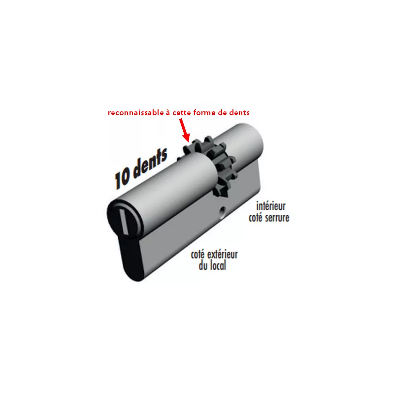 Cylindre à bouton et roue 10 dents JPM KESO 8000 Ω², pour serrure Reelax