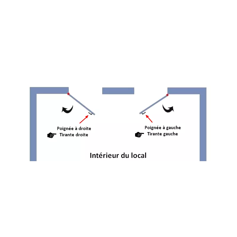 Serrure 3 ou 5 points Fichet Multipoint 787 M