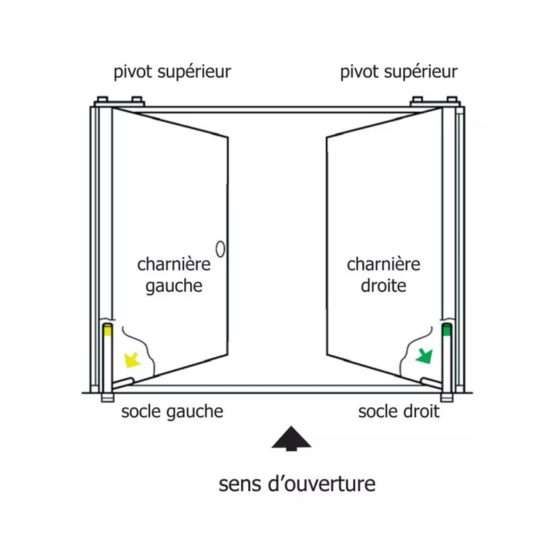 SEVAX A-10 pivot with integrated door closer