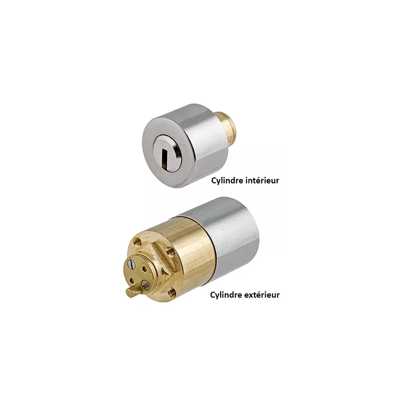 Jeu de cylindres KESO 4000S Omega