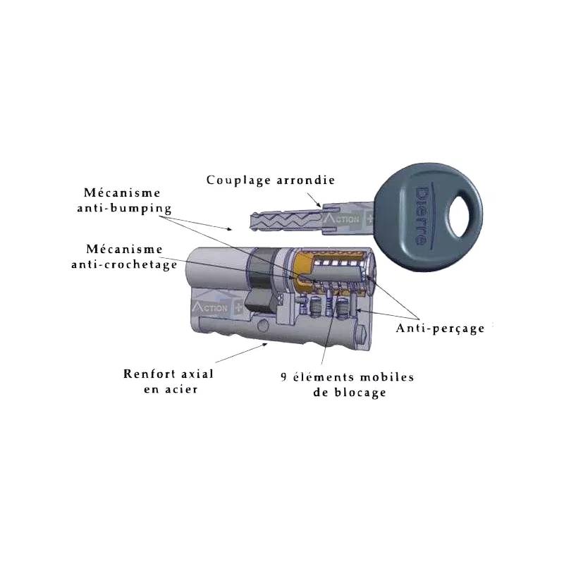 Dierre New Power a2p1* lock cylinder