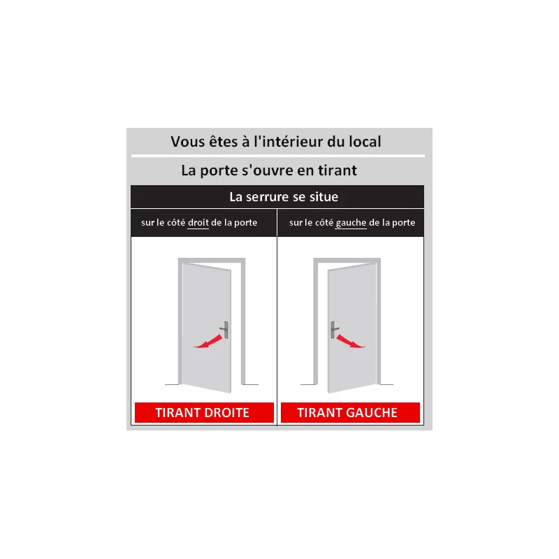 Gâche répétition pour Picard Présence 3 et Serenis 710