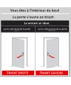 Gâche répétition pour Picard Présence 3 et Serenis 710