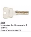 Picard KV10 Duplicate Key