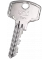 DOM Plura key duplication