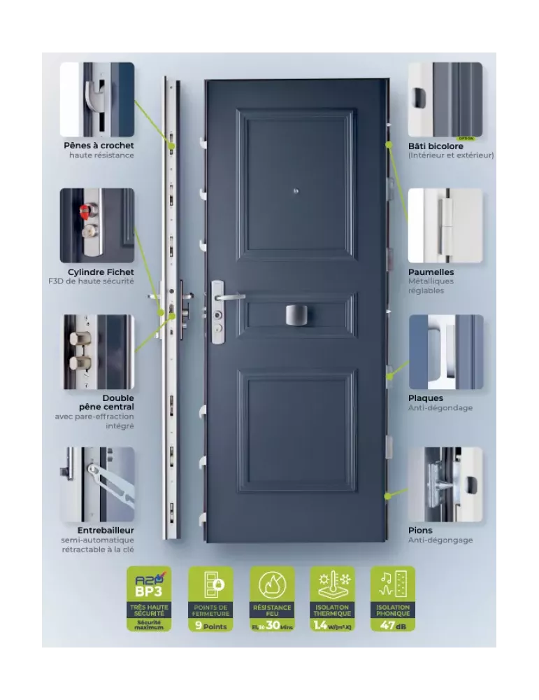 Porte blindée Fichet FOXEO+ XP A2P BP3 – Porte d’appartement