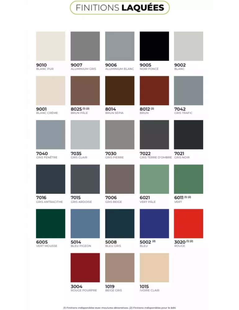 Porte blindée Fichet FOXEO+ XP A2P BP3 – Porte d’appartement