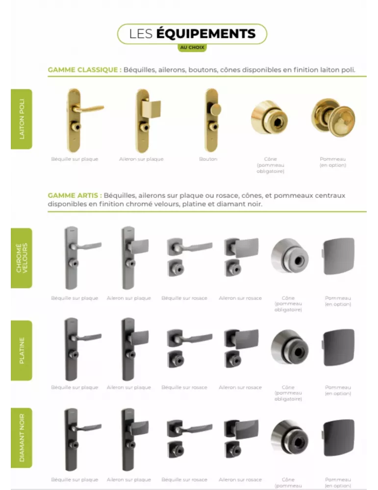Fichet FOXEO+ XP Armored Apartment Door – A2P BP3