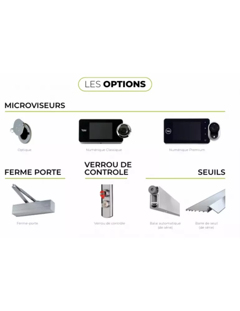 Porte blindée Fichet FOXEO+ XP A2P BP3 – Porte d’appartement