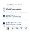 Bricard Dual XP S2 Bipass key